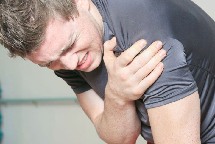 Shoulder Impingement syndrome